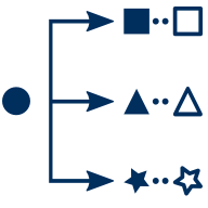 Flexible Decision-Making