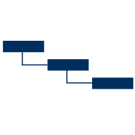 Data analysis